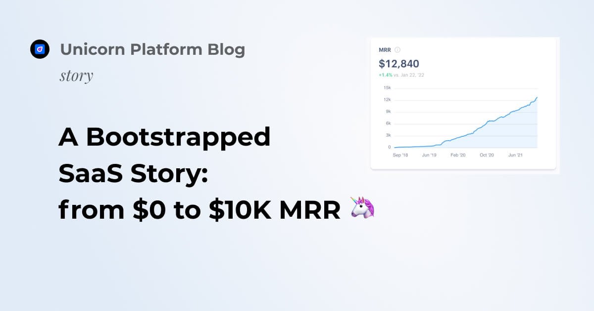 From $0 to $10K MRR: the Story of a Bootstrapped SaaS