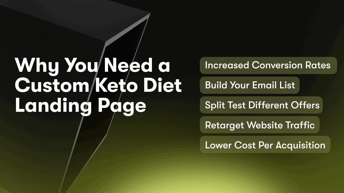 Why You Need a Custom Keto Diet Landing Page