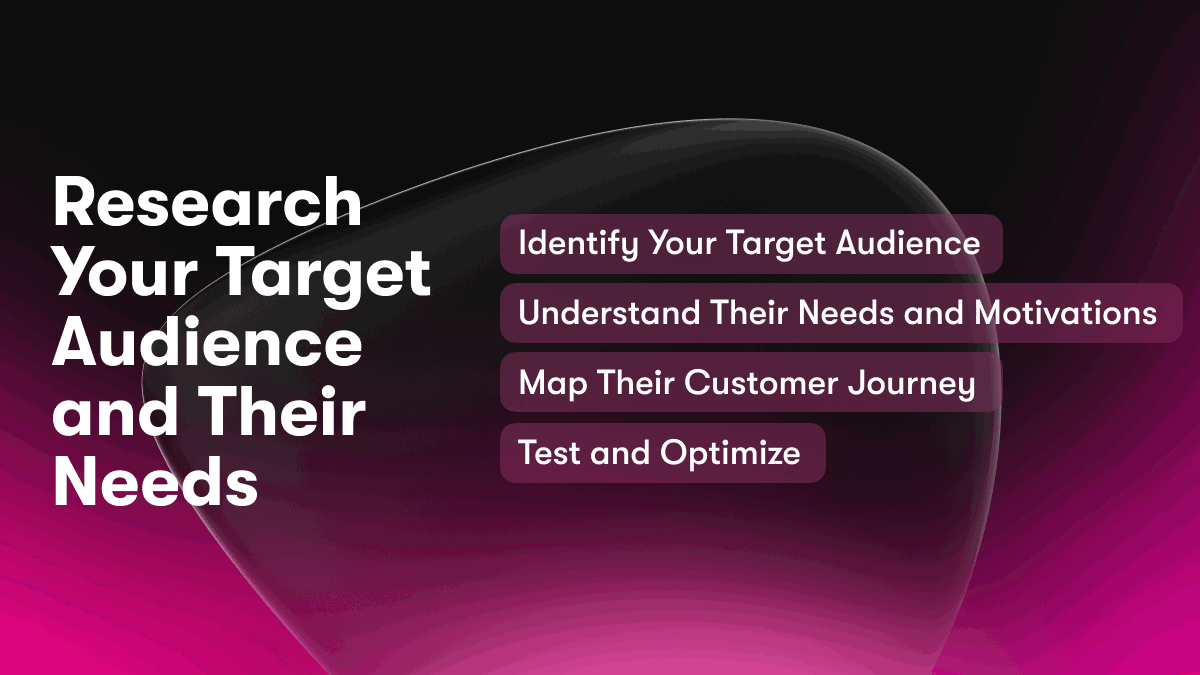 Research Your Target Audience and Their Needs