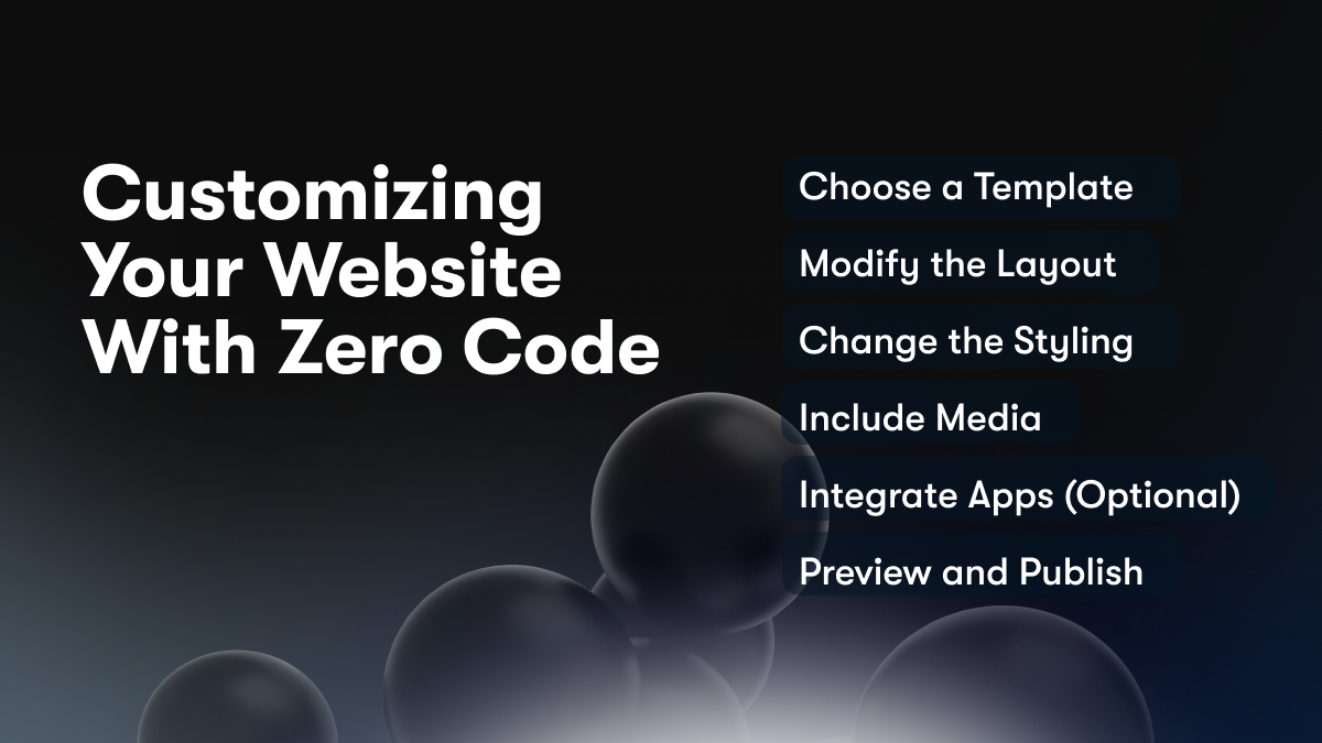 Customizing Your Website With Zero Code