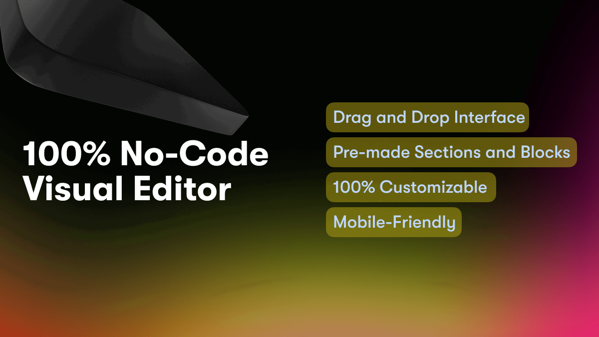 100% No-Code Visual Editor