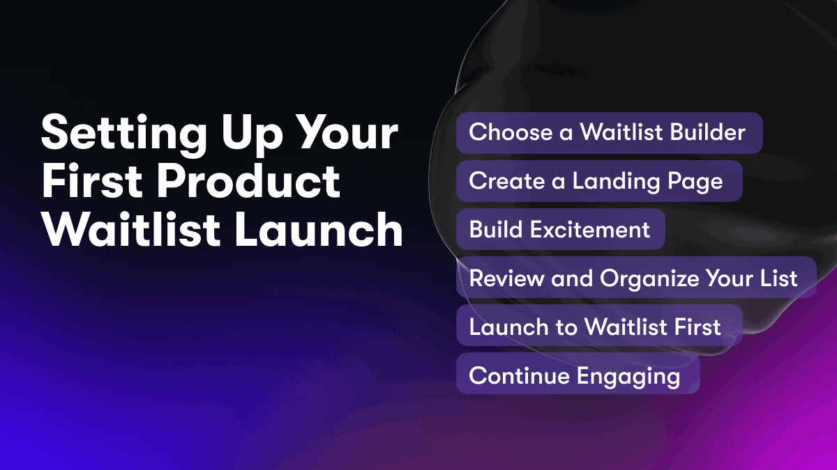 Setting Up Your First Product Waitlist Launch