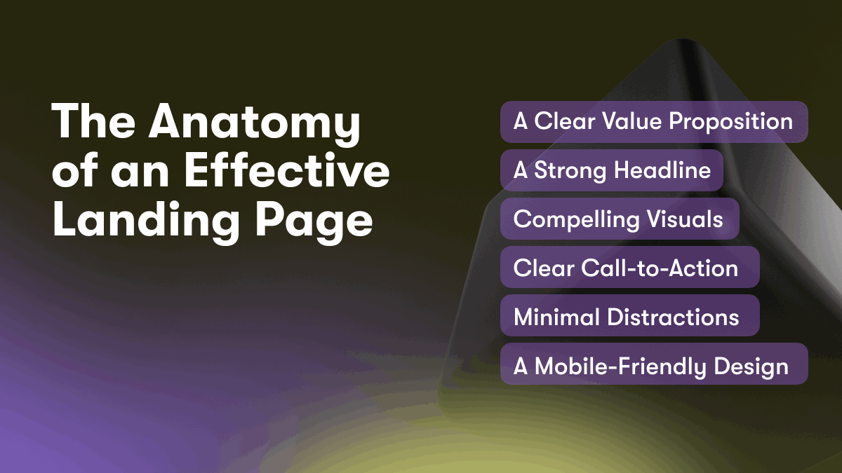 The Anatomy of an Effective Landing Page