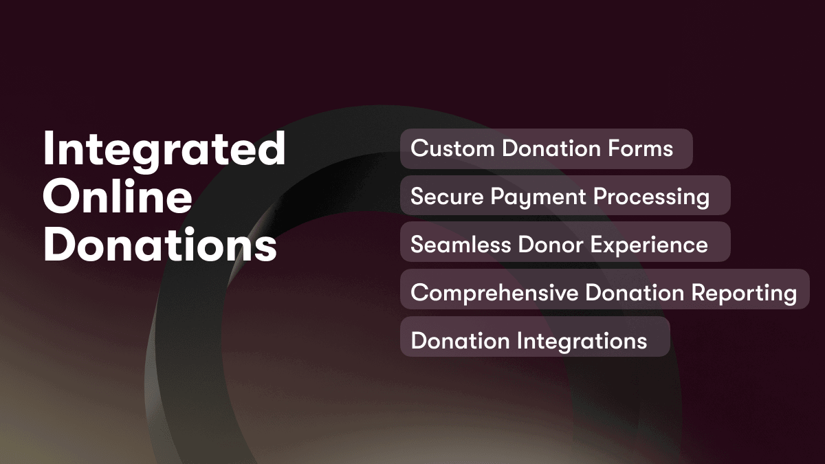 Integrated Online Donations