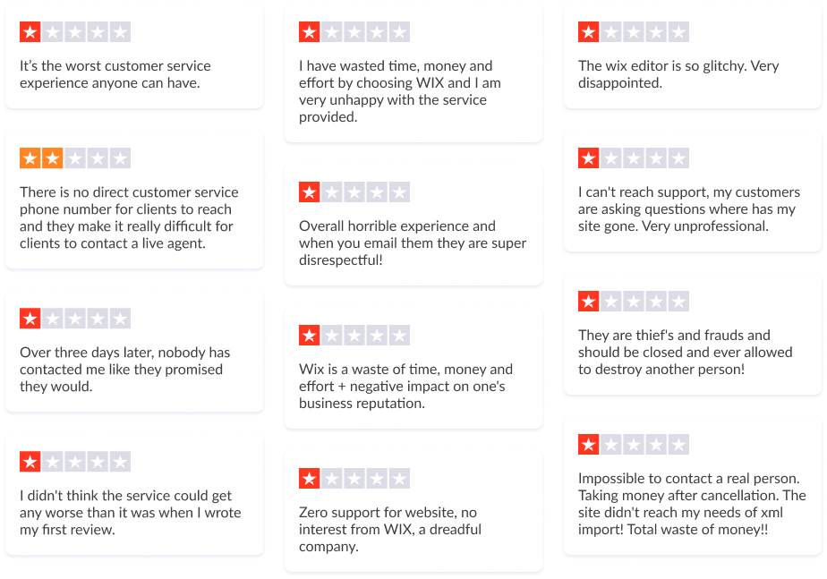 Wix Trustpilot reviews